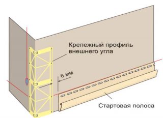 Монтаж панелей ПВХ на стену: пошаговая инструкция.