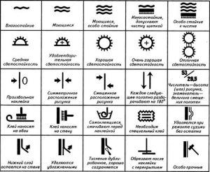 Расшифровка обоев на этикетке
