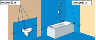 Гидроизоляция ванной комнаты под плитку: что лучше, как правильно сделать гидроизоляцию в ванной комнате, как сделать гидроизоляцию в ванной комнате