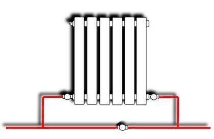 Пошаговое подключение радиатора отопления к полипропиленовым трубам