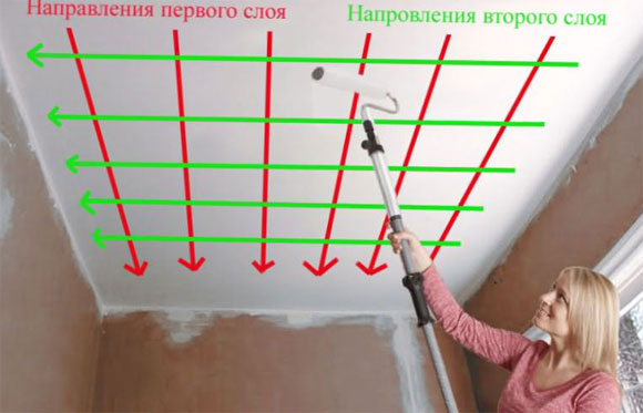 Как разводить мел для побелки потолка