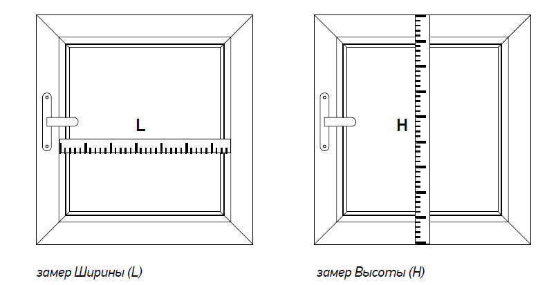 Перед тем как делать замеры нужно определиться, в какой части окна будет висеть ролета - внутри проема или снаружи